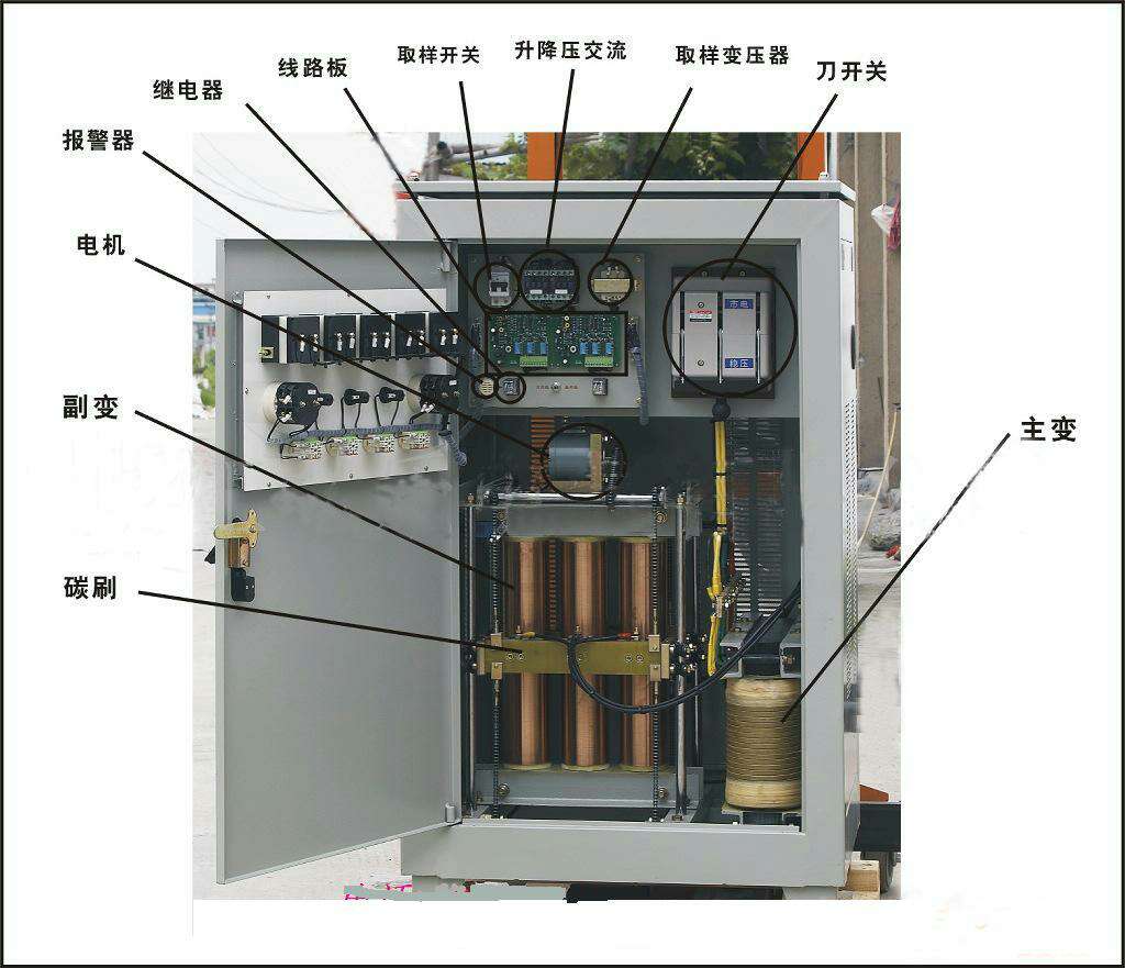 稳压器价格定位